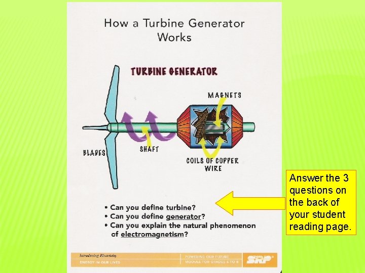 Answer the 3 questions on the back of your student reading page. 