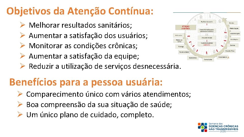 Objetivos da Atenção Contínua: Ø Ø Ø Melhorar resultados sanitários; Aumentar a satisfação dos