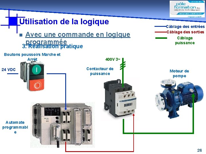 Utilisation de la logique n Avec une commande en logique programmée 3. Réalisation pratique Utilisation de la logique n Avec une commande en logique programmée 3. Réalisation pratique