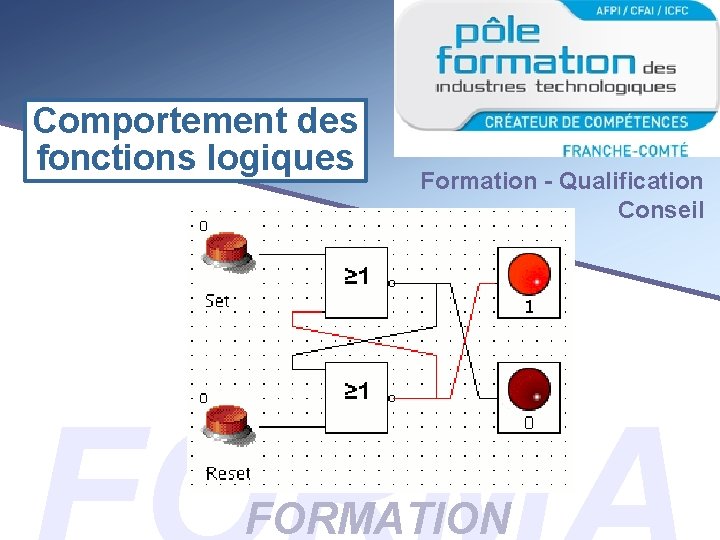 Comportement des fonctions logiques Formation - Qualification Conseil FORMATION 