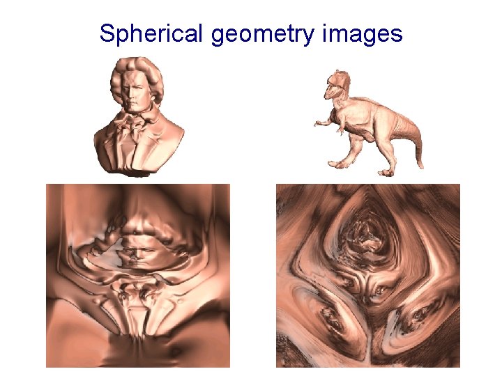 Spherical geometry images 