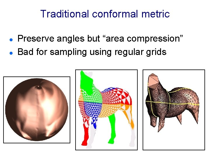 Traditional conformal metric l l Preserve angles but “area compression” Bad for sampling using