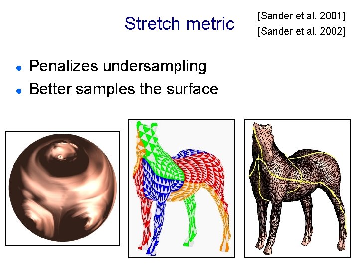 Stretch metric l l Penalizes undersampling Better samples the surface [Sander et al. 2001]