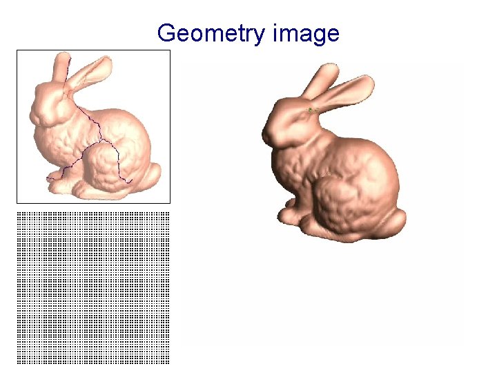 Geometry image 