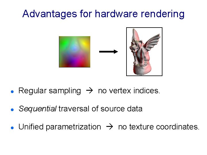 Advantages for hardware rendering l Regular sampling no vertex indices. l Sequential traversal of