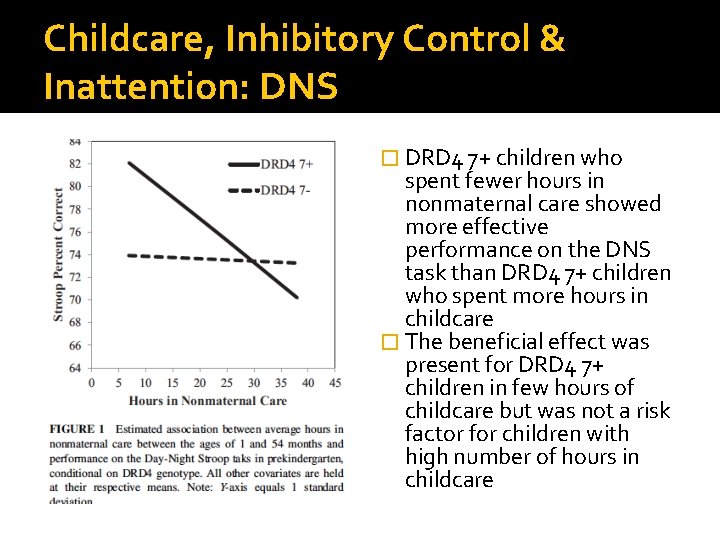 Childcare, Inhibitory Control & Inattention: DNS � DRD 4 7+ children who spent fewer