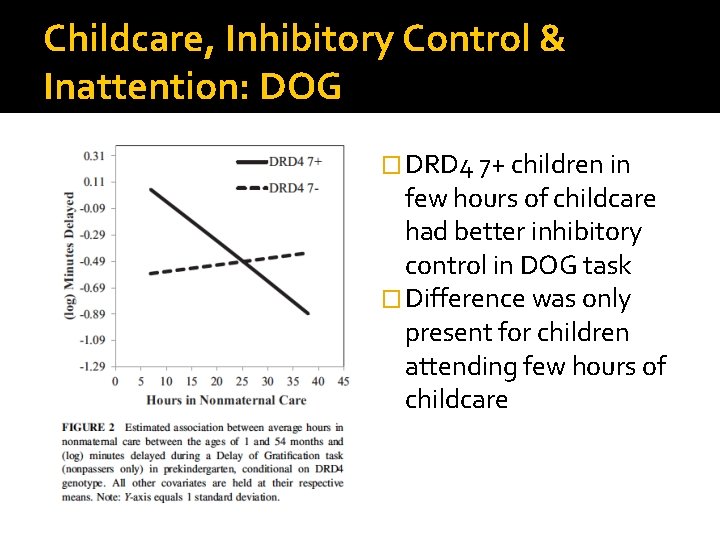 Childcare, Inhibitory Control & Inattention: DOG � DRD 4 7+ children in few hours