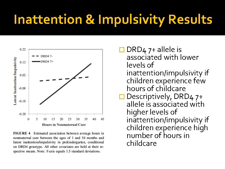 Inattention & Impulsivity Results � DRD 4 7+ allele is associated with lower levels