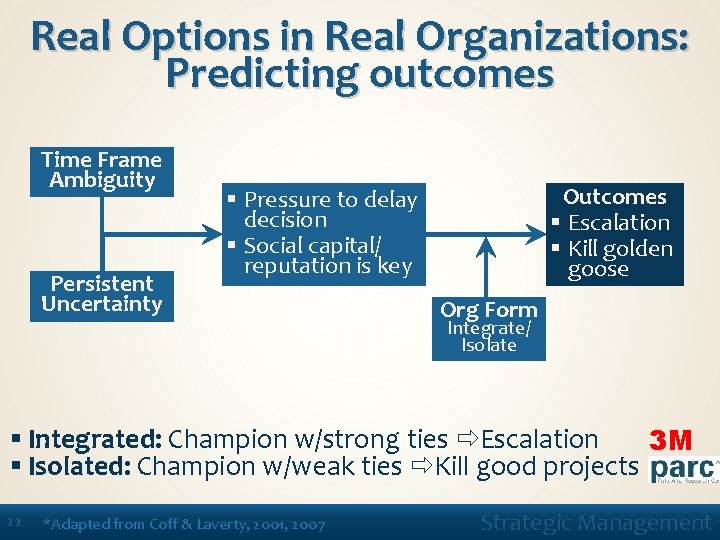 Real Options in Real Organizations: Predicting outcomes Time Frame Ambiguity Persistent Uncertainty Outcomes §