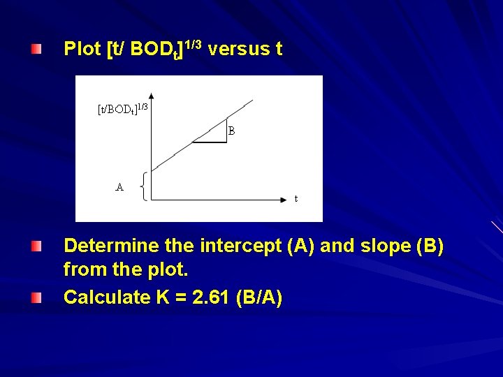 Plot [t/ BODt]1/3 versus t Determine the intercept (A) and slope (B) from the