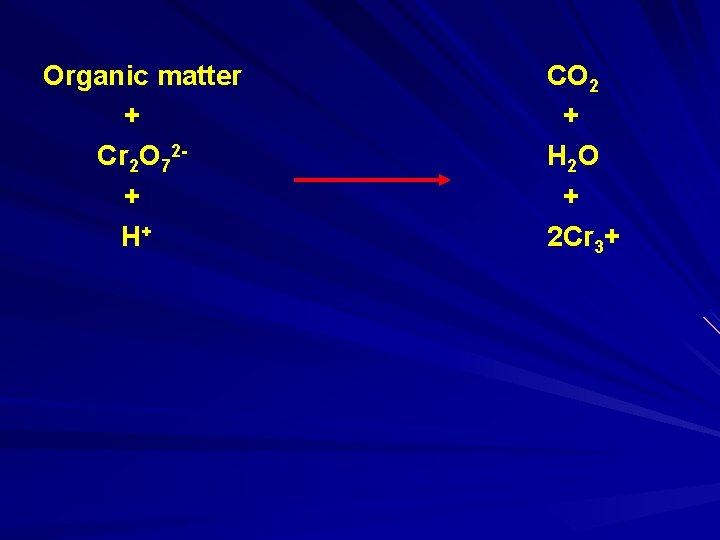 Organic matter + Cr 2 O 72 + H+ CO 2 + H 2