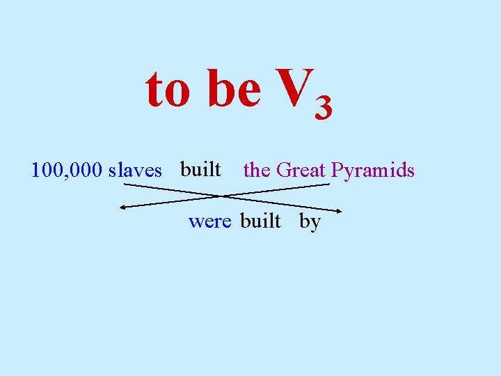 to be V 3 100, 000 slaves built the Great Pyramids were built by