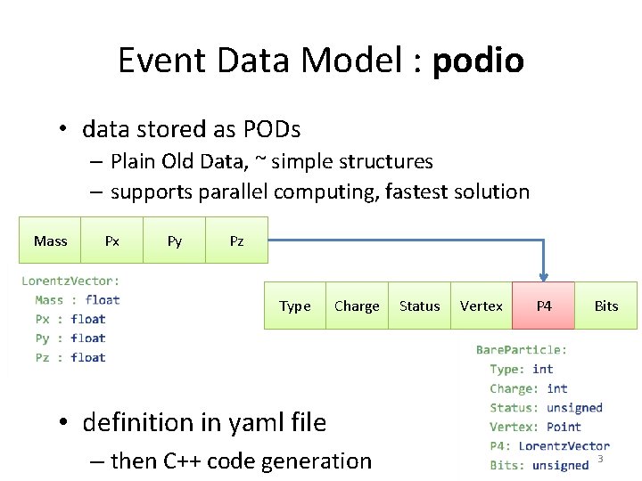 Event Data Model : podio • data stored as PODs – Plain Old Data, Event Data Model : podio • data stored as PODs – Plain Old Data,