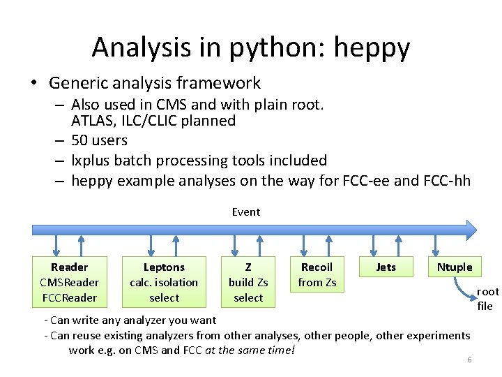 Analysis in python: heppy • Generic analysis framework – Also used in CMS and Analysis in python: heppy • Generic analysis framework – Also used in CMS and