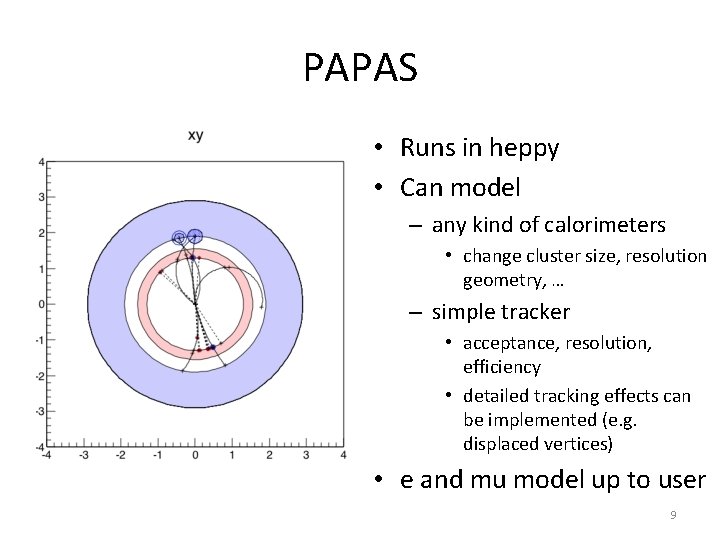 PAPAS • Runs in heppy • Can model – any kind of calorimeters • PAPAS • Runs in heppy • Can model – any kind of calorimeters •
