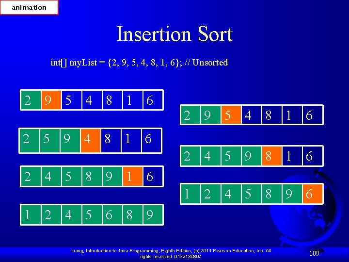 animation Insertion Sort int[] my. List = {2, 9, 5, 4, 8, 1, 6};