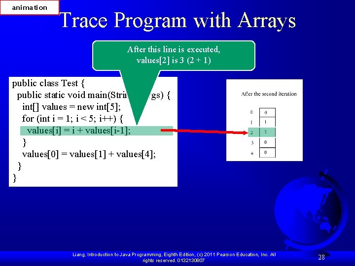 animation Trace Program with Arrays After this line is executed, values[2] is 3 (2