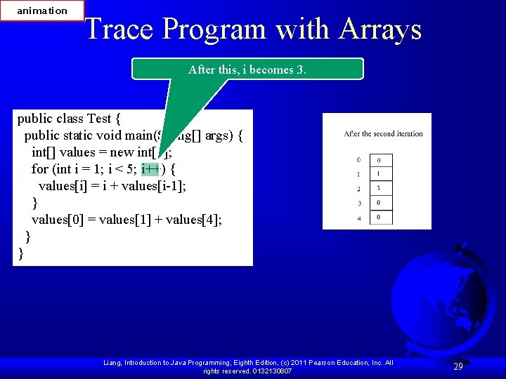 animation Trace Program with Arrays After this, i becomes 3. public class Test {