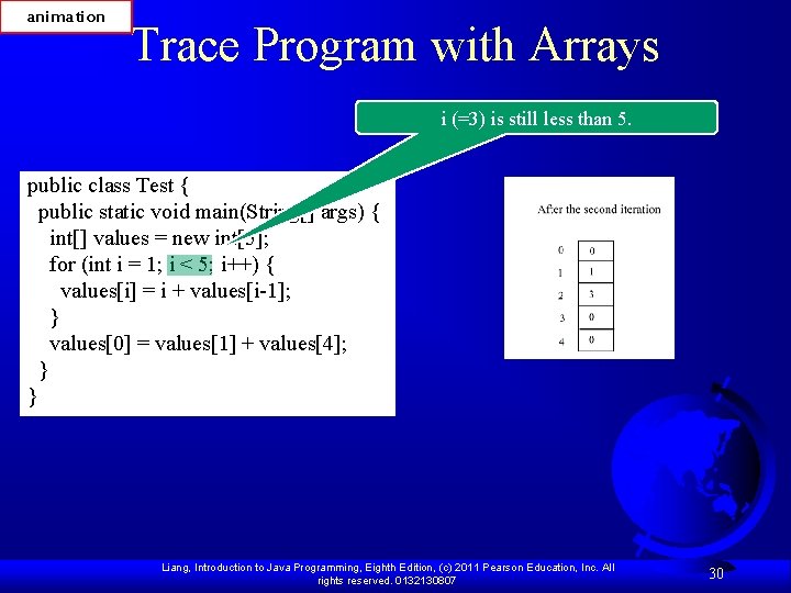 animation Trace Program with Arrays i (=3) is still less than 5. public class