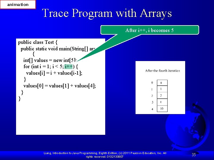 animation Trace Program with Arrays After i++, i becomes 5 public class Test {