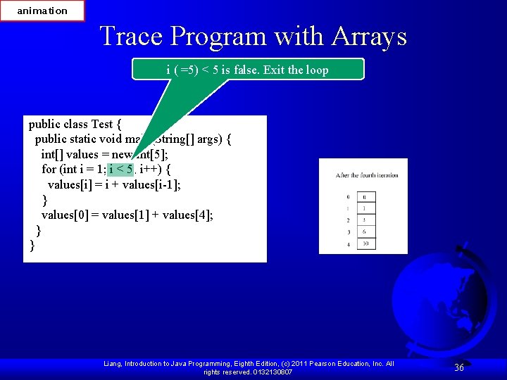 animation Trace Program with Arrays i ( =5) < 5 is false. Exit the