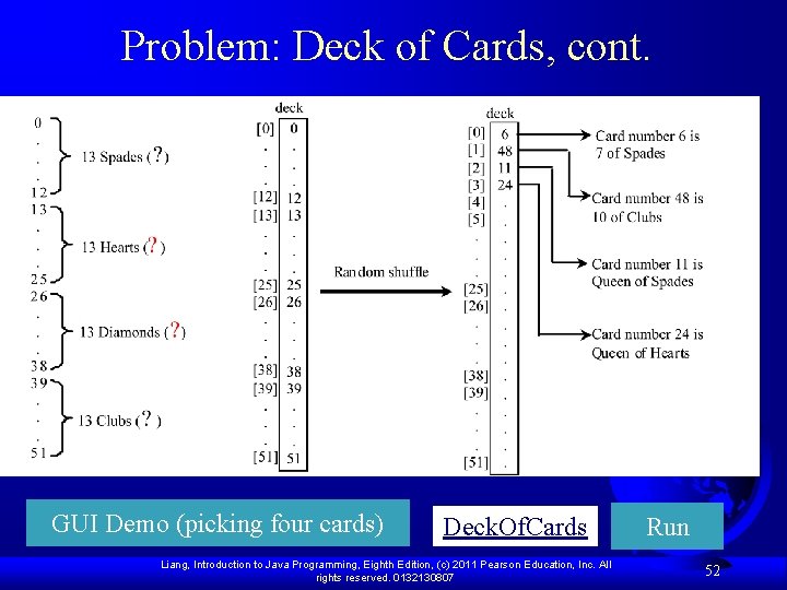 Problem: Deck of Cards, cont. GUI Demo (picking four cards) Deck. Of. Cards Liang,