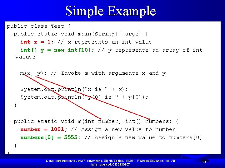 Simple Example public class Test { public static void main(String[] args) { int x