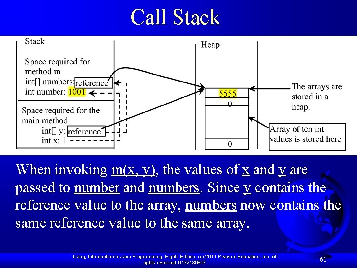 Call Stack When invoking m(x, y), the values of x and y are passed