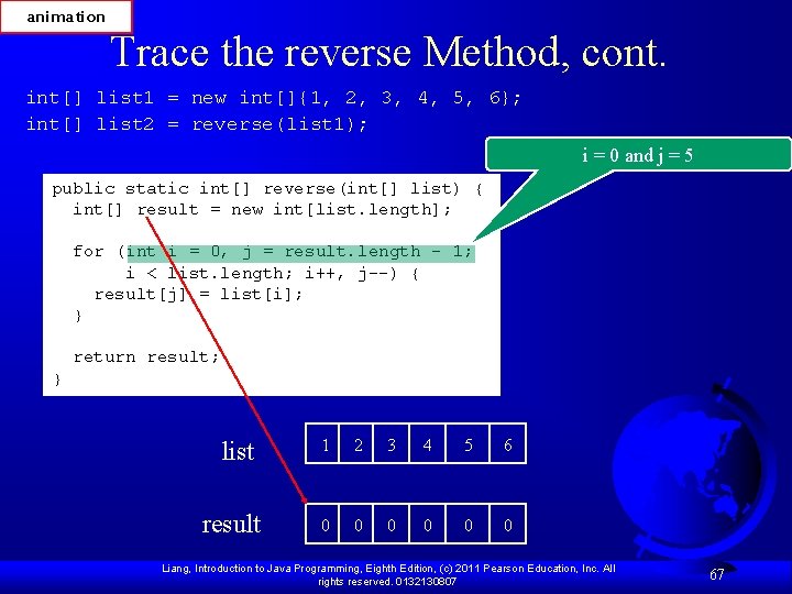 animation Trace the reverse Method, cont. int[] list 1 = new int[]{1, 2, 3,