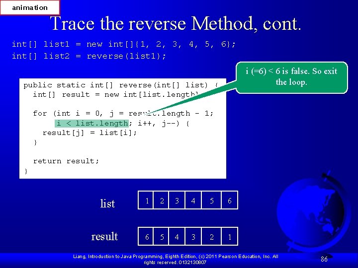 animation Trace the reverse Method, cont. int[] list 1 = new int[]{1, 2, 3,