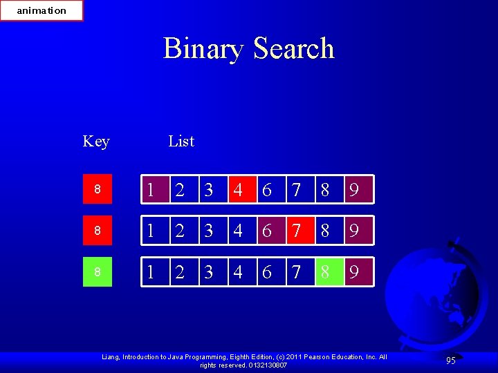 animation Binary Search Key List 8 1 2 3 4 6 7 8 9