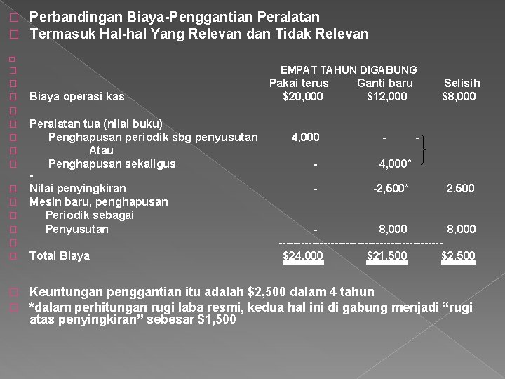 � � Perbandingan Biaya-Penggantian Peralatan Termasuk Hal-hal Yang Relevan dan Tidak Relevan � �