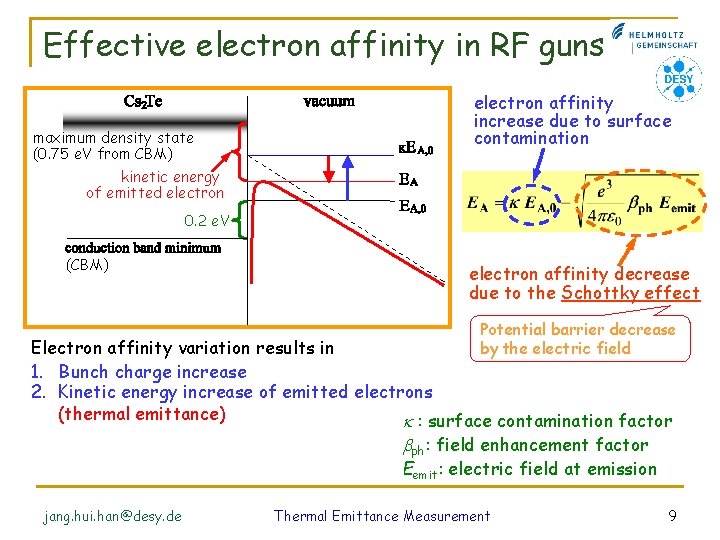 Effective electron affinity in RF guns maximum density state (0. 75 e. V from