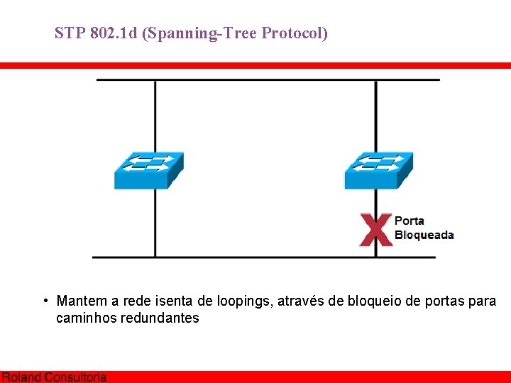 STP 802. 1 d (Spanning-Tree Protocol) • Mantem a rede isenta de loopings, através