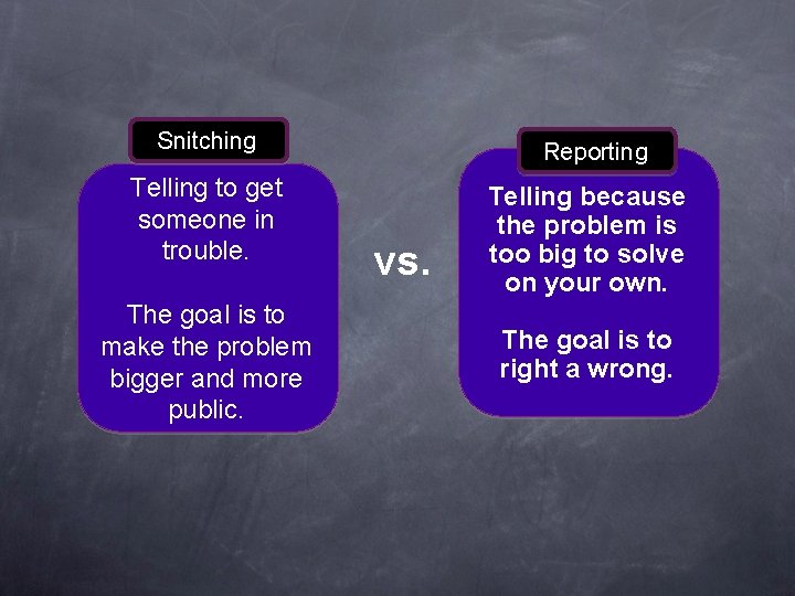 Snitching Telling to get someone in trouble. The goal is to make the problem