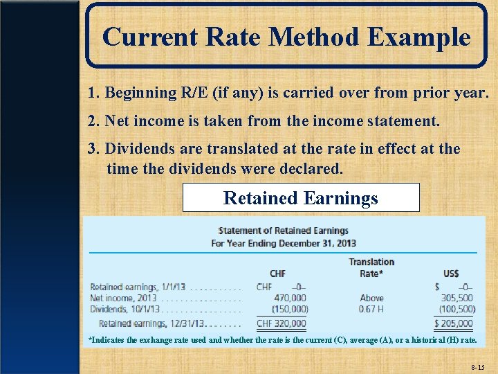 Current Rate Method Example 1. Beginning R/E (if any) is carried over from prior