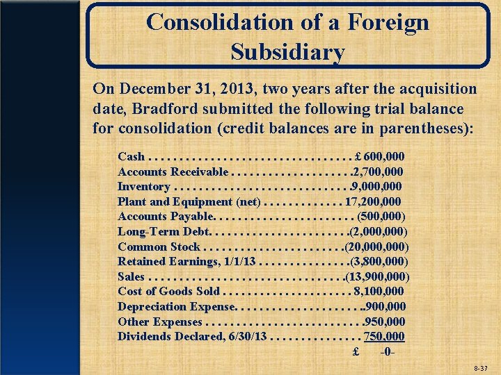 Consolidation of a Foreign Subsidiary On December 31, 2013, two years after the acquisition