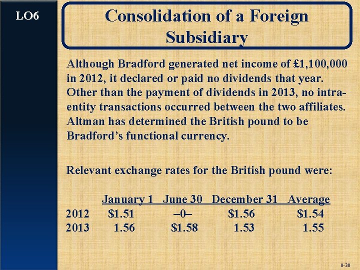 LO 6 Consolidation of a Foreign Subsidiary Although Bradford generated net income of £