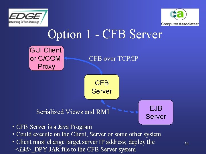 Option 1 - CFB Server GUI Client or C/COM Proxy CFB over TCP/IP CFB