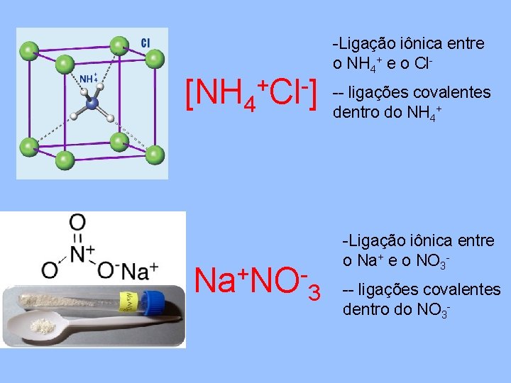 [NH 4 +Cl-] + Na NO -Ligação iônica entre o NH 4+ e o
