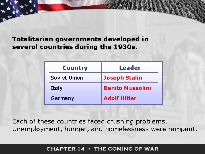 Totalitarian governments developed in several countries during the 1930 s. Country Leader Soviet Union