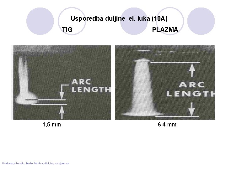 Usporedba duljine el. luka (10 A) TIG 1, 5 mm Predavanje izradio: Darko Škrobot,