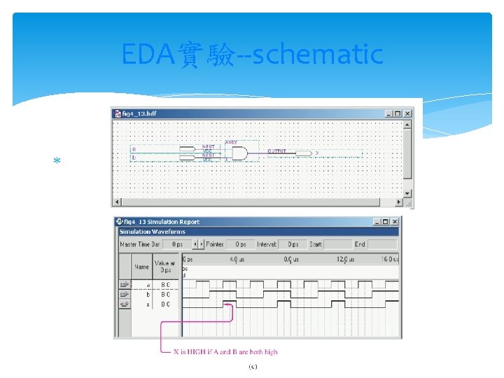 EDA實驗--schematic 