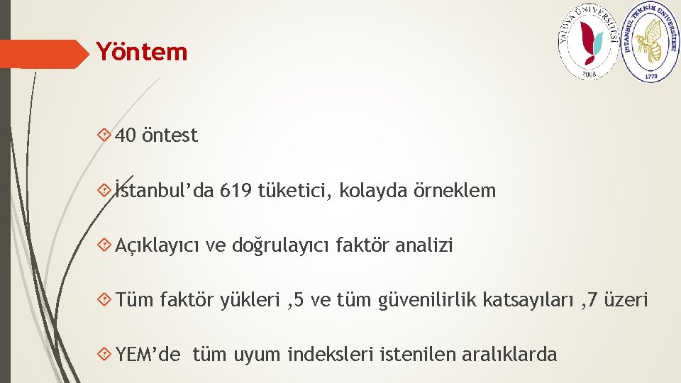 Yöntem 40 öntest İstanbul’da 619 tüketici, kolayda örneklem Açıklayıcı ve doğrulayıcı faktör analizi Tüm