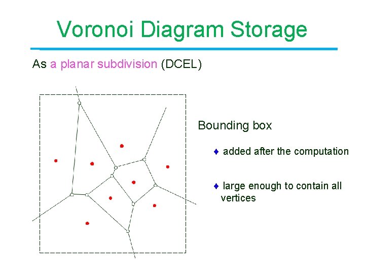 Voronoi Diagram Storage As a planar subdivision (DCEL) Bounding box added after the computation