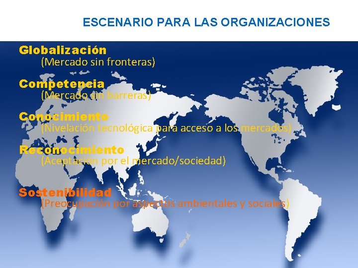 ESCENARIO PARA LAS ORGANIZACIONES Globalización (Mercado sin fronteras) Competencia (Mercado sin barreras) Conocimiento (Nivelación