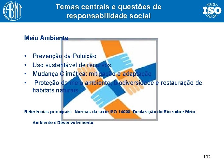 Temas centrais e questões de responsabilidade social Meio Ambiente • • Prevenção da Poluição