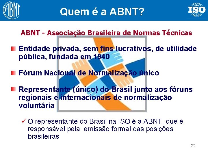Quem é a ABNT? ABNT - Associação Brasileira de Normas Técnicas Entidade privada, sem