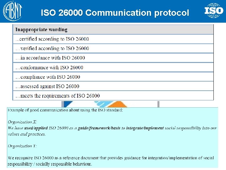 ISO 26000 Communication protocol 74 
