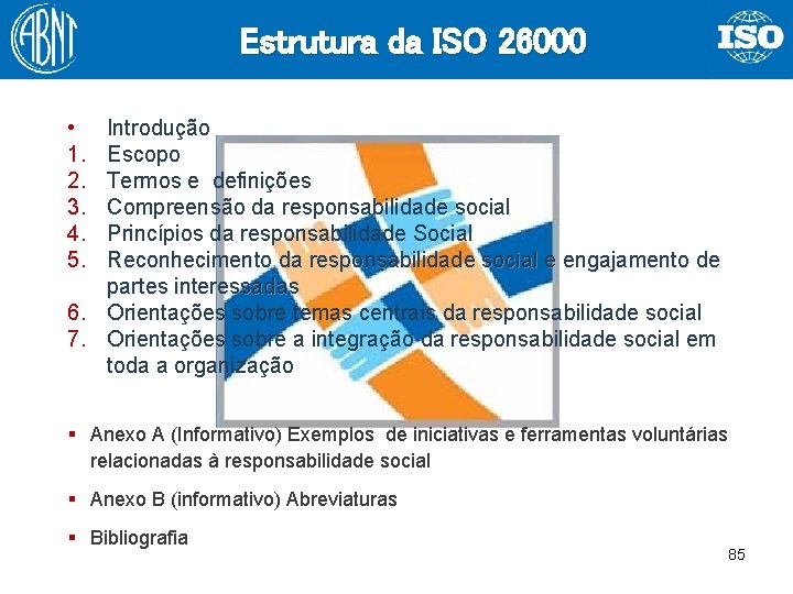 Estrutura da ISO 26000 • 1. 2. 3. 4. 5. Introdução Escopo Termos e